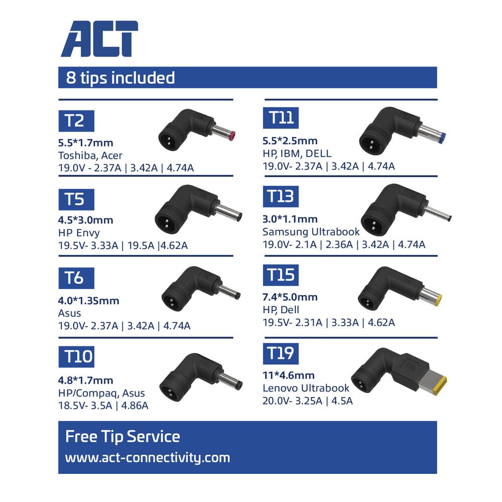 ACT Compacte laptoplader 90W (voor laptops tot 17,3 inch)