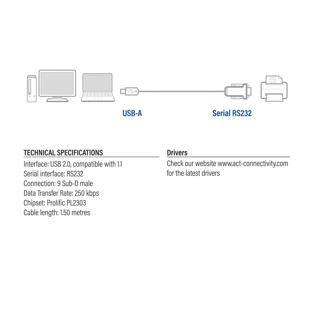 ACT Adapter USB naar serieel (RS-232)