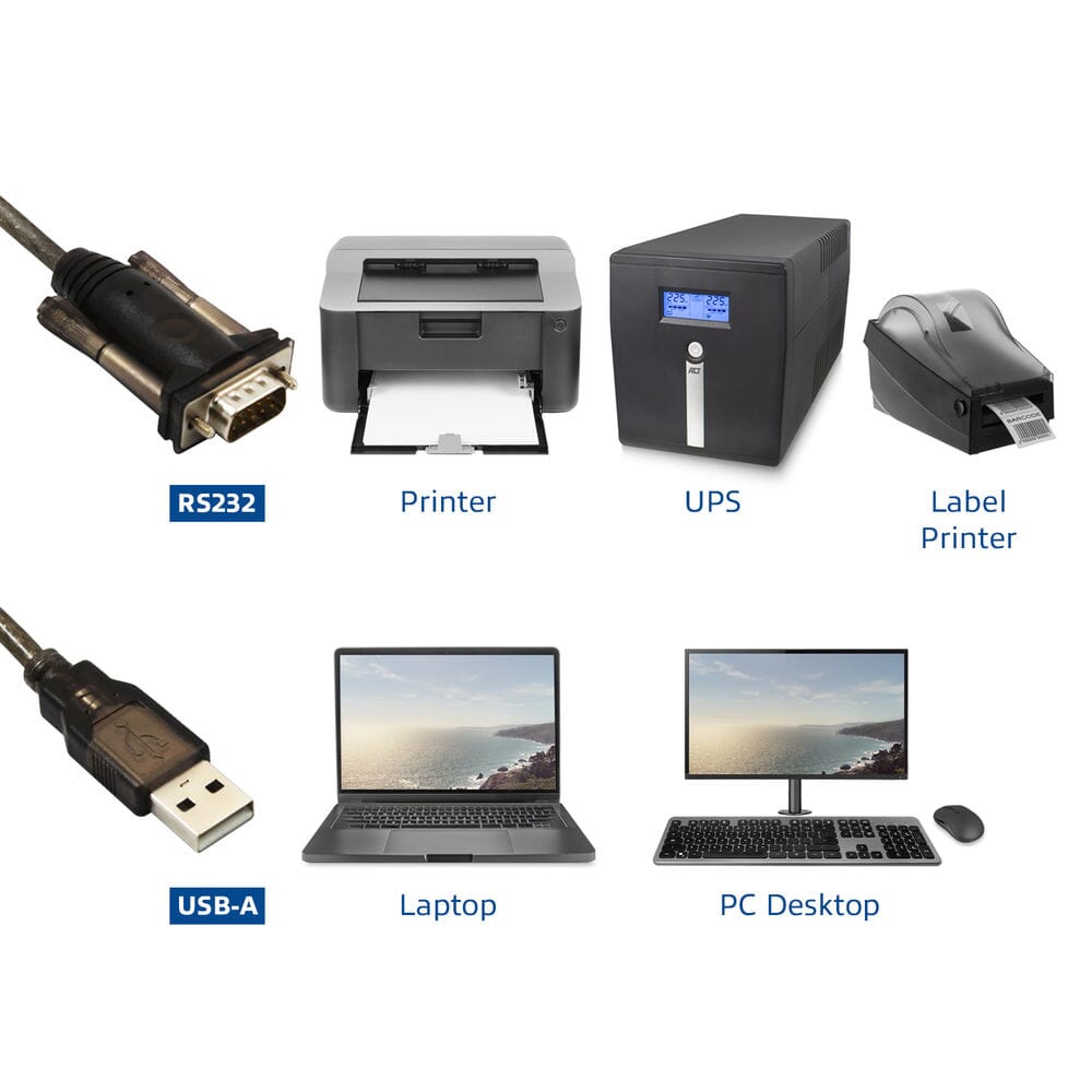 ACT Adapter USB naar serieel (RS-232)