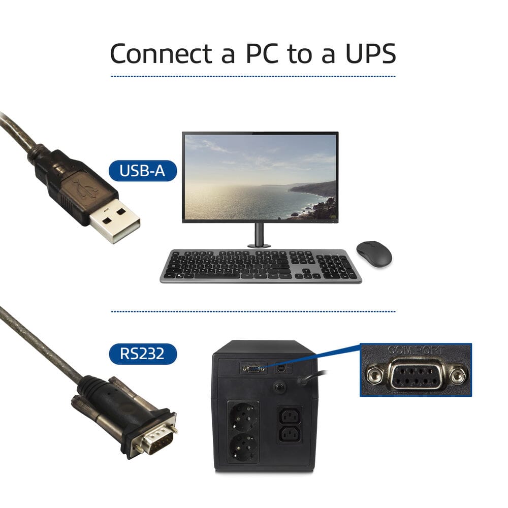 ACT Adapter USB naar serieel (RS-232)