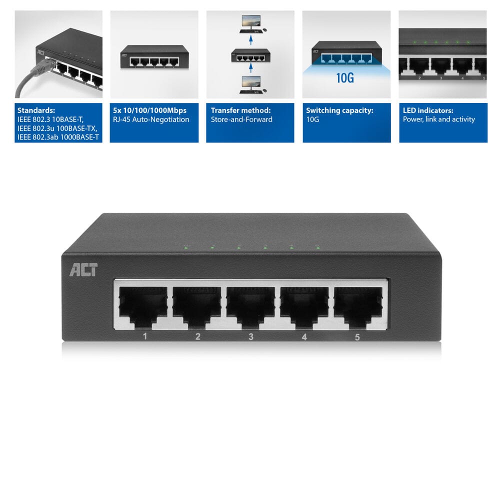 ACT 5-Port Gigabit Ethernet Netzwerk-Switch