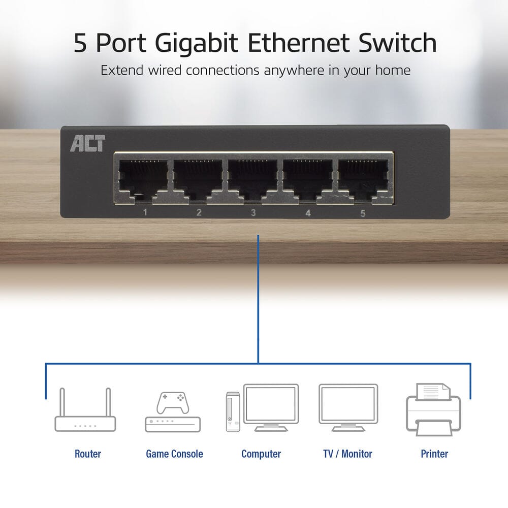 ACT 5-Port Gigabit Ethernet Netzwerk-Switch