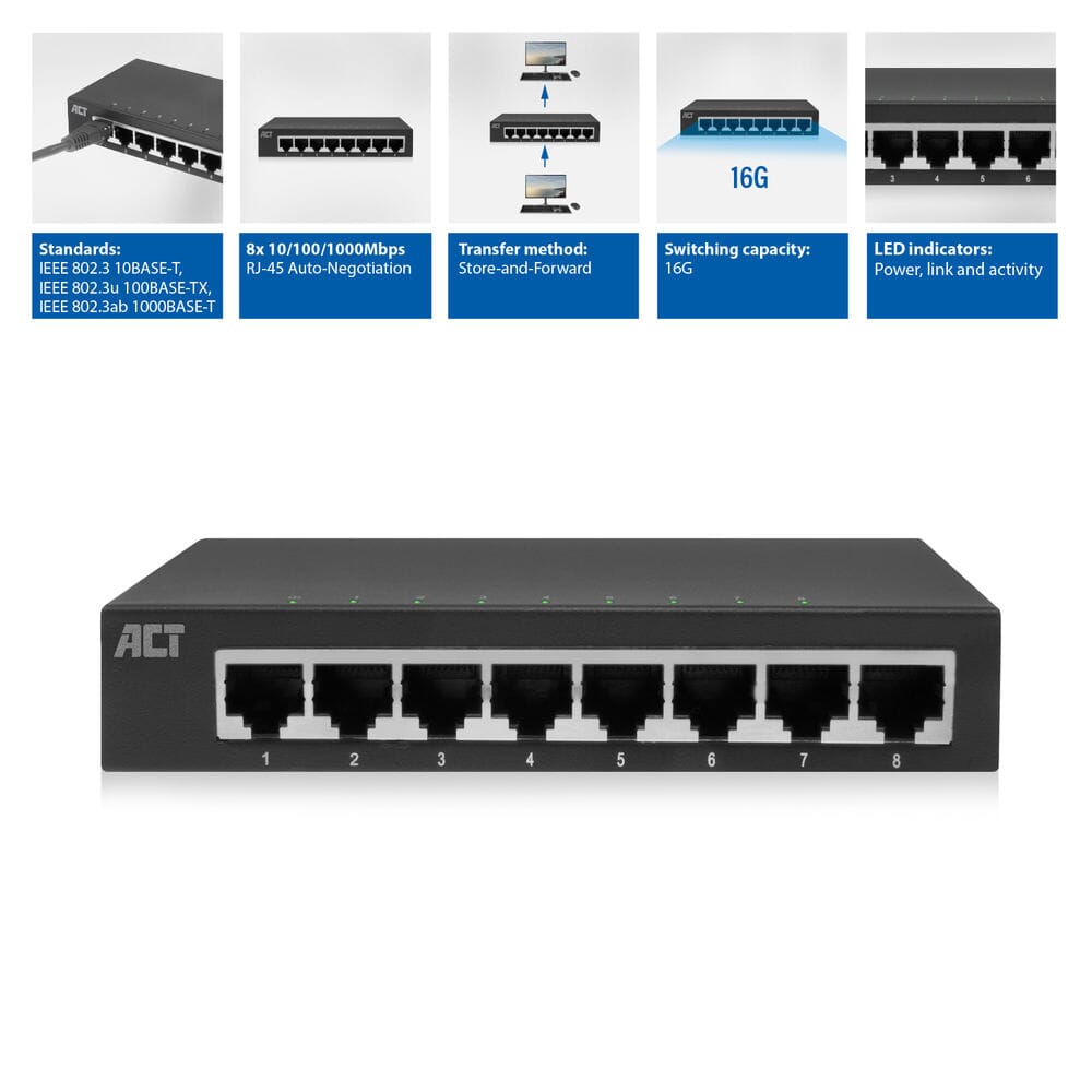 ACT 8-Port Gigabit Ethernet Netzwerk-Switch