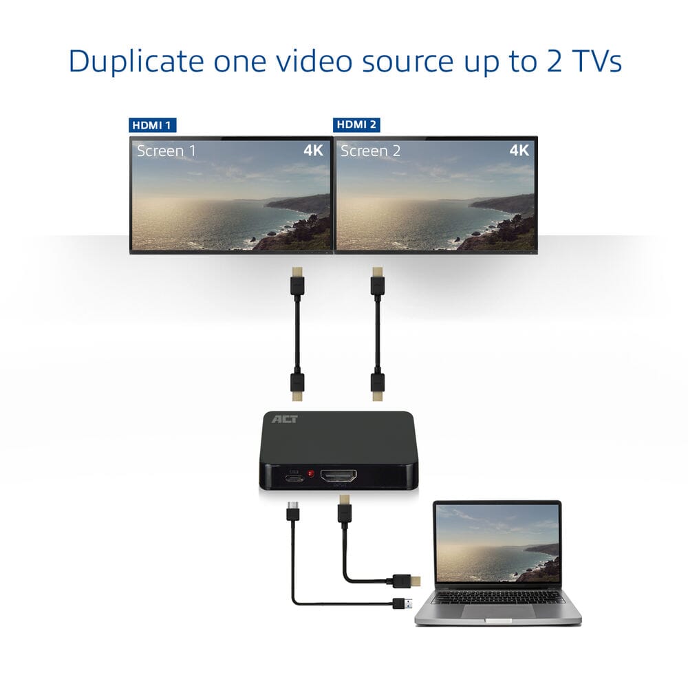 ACT 4K HDMI 1.4 Splitter 2-Port