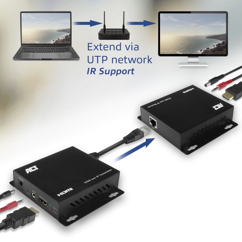 ACT HDMI over IP extender set CATx tot 100 meter