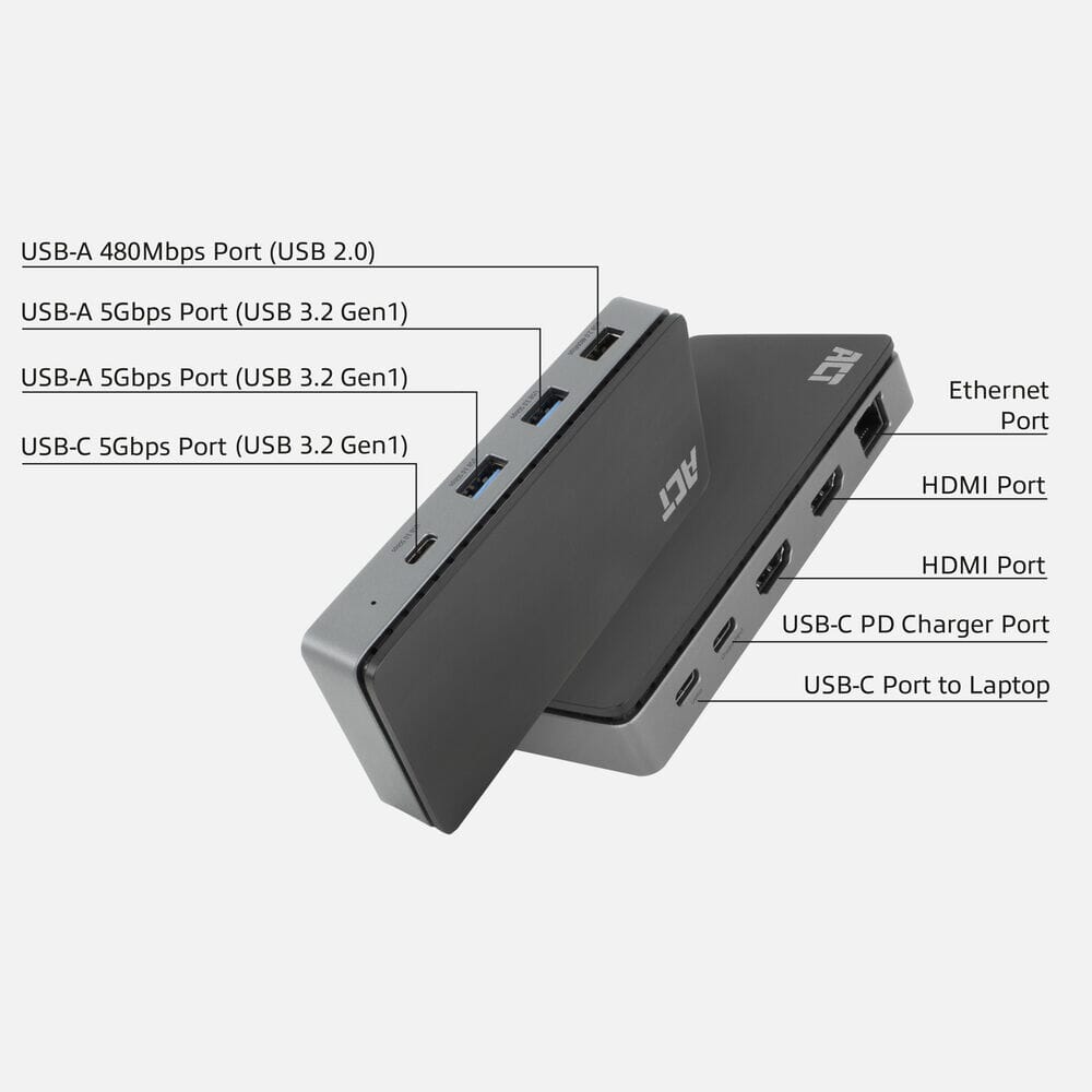 ACT USB-C 4K MST docking station