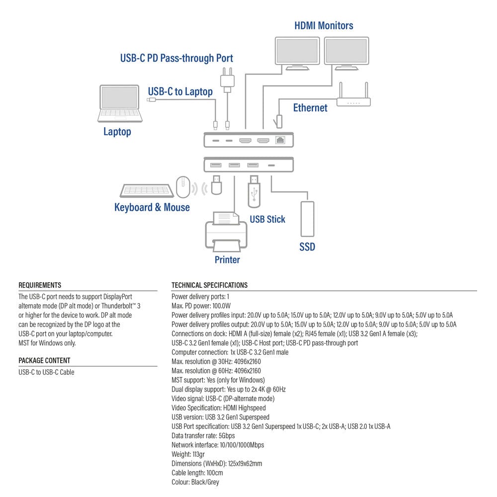 ACT USB-C 4K MST docking station
