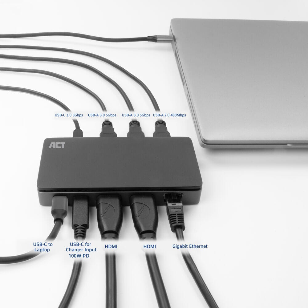 ACT USB-C 4K MST docking station