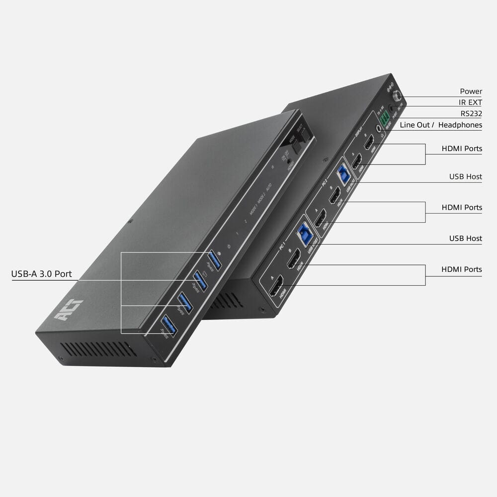 ACT 2-Port Dual HDMI 4K@60Hz KVM switch, USB 3.2 Gen1