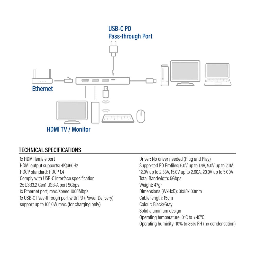 ACT USB-C 4K docking station for HDMI monitor, ethernet PD