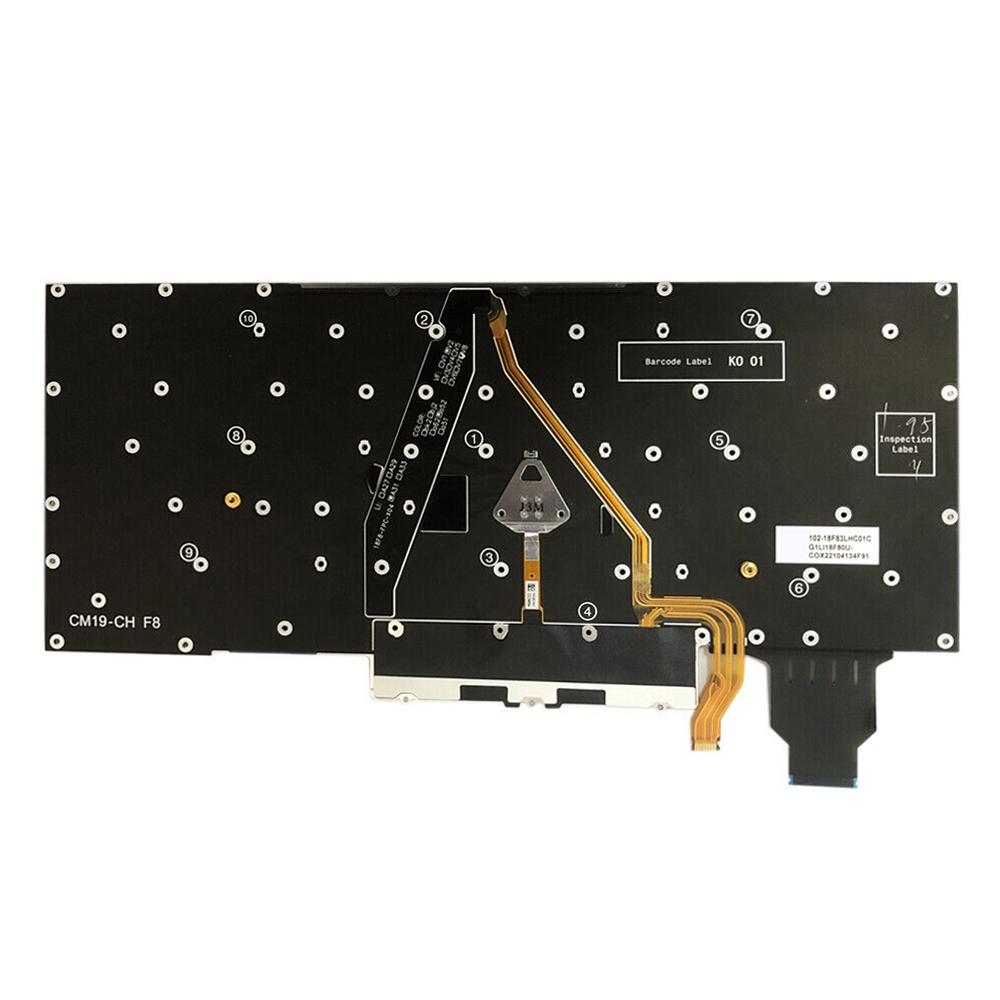 Verlicht laptoptoetsenbord voor Lenovo ThinkPad X1 Yoga 5th Gen 20UB (US-indeling, zwart)
