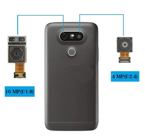 Back camera (links 16MP + rechts 4MP) LG G5