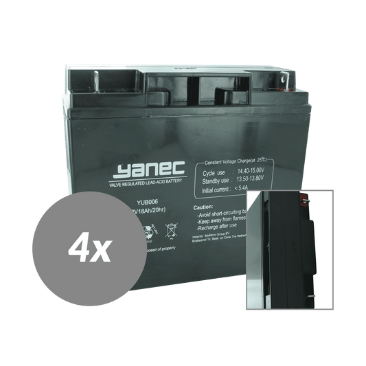 Yanec UPS Kit de Remplacement de Batterie RBC11 (Câbles Exclus)