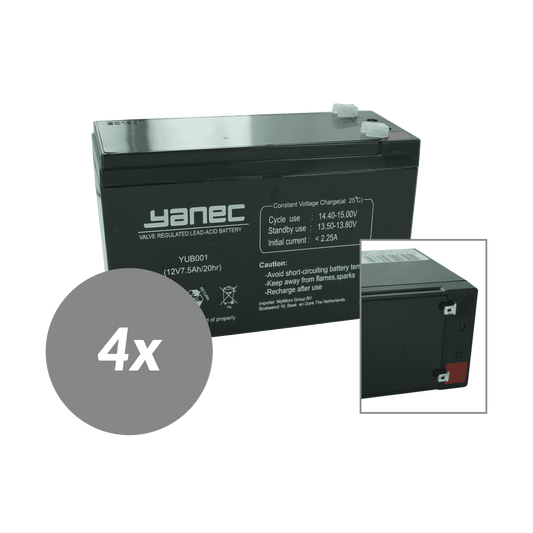 Kit de remplacement de batterie Yanec UPS RBC23 (sans câbles)