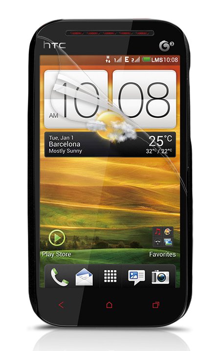 Screenprotector HTC One SV ultra clear
