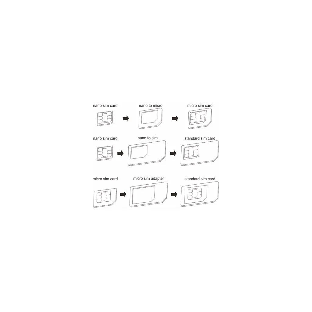 Noosy SIM Adapter Kit 3 pack