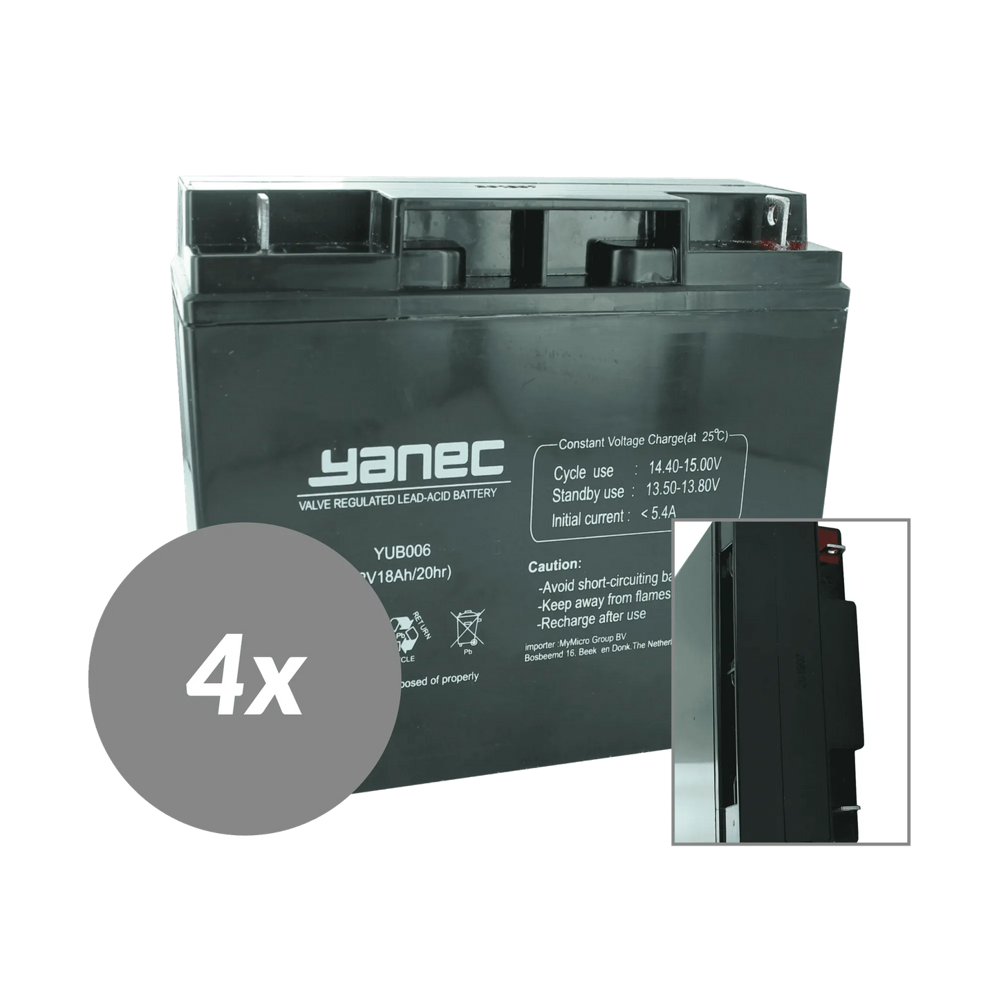 Yanec UPS Batterij Vervangingsset RBC11 (Excl. Kabels)