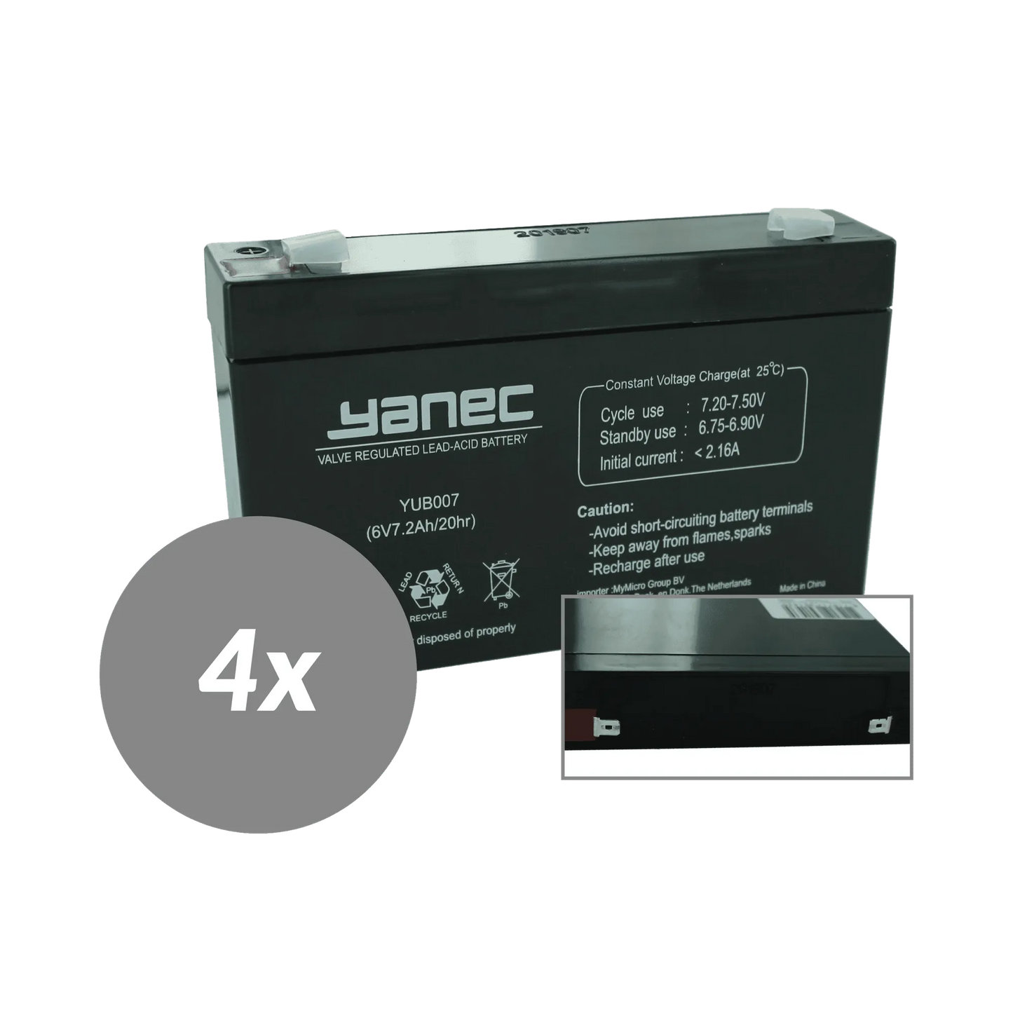 Yanec UPS Batterij Vervangingsset RBC34 (Excl. Kabels)