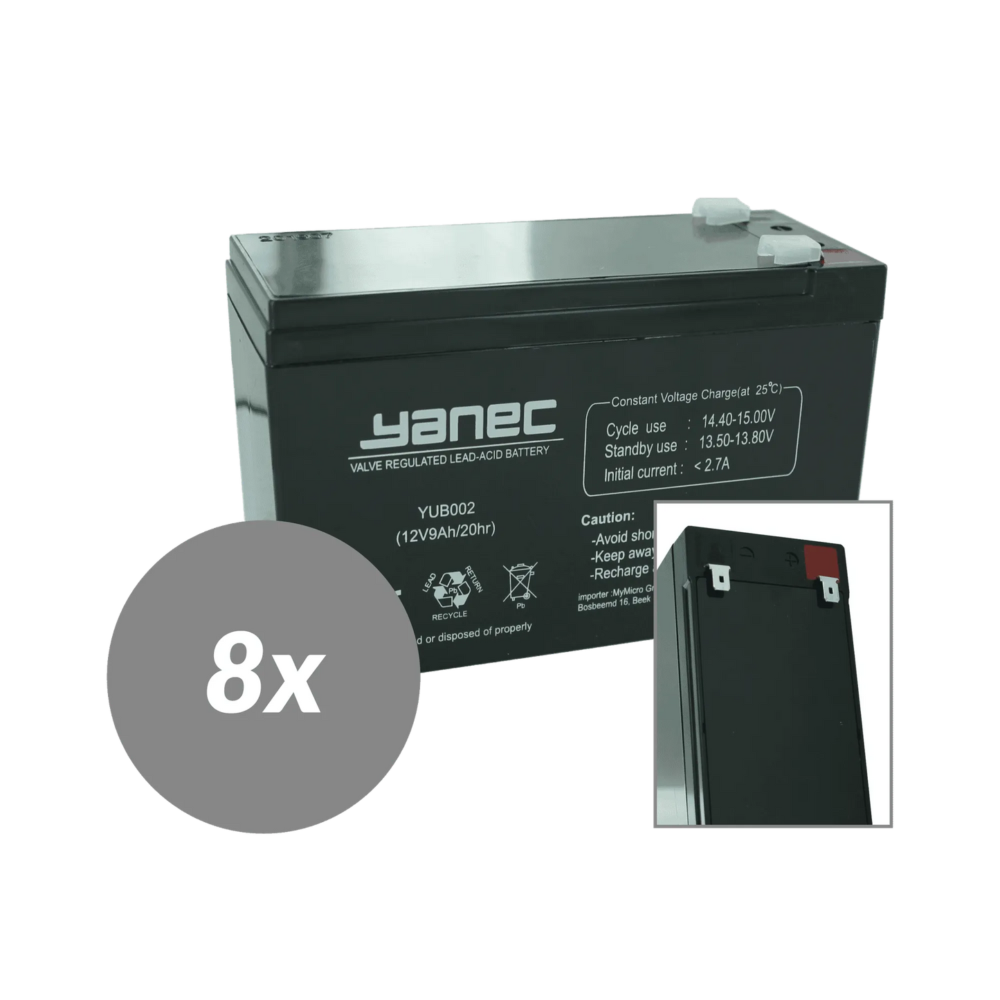 Yanec UPS Batterij Vervangingsset RBC105 (Excl. Kabels)