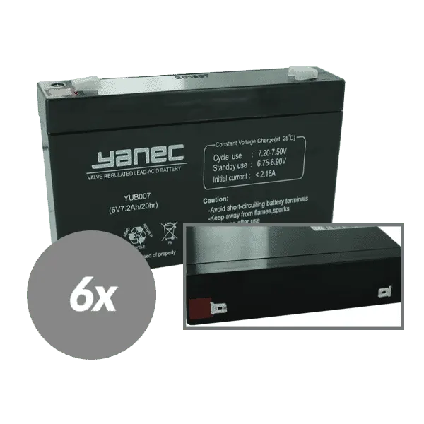 Yanec UPS Batterij Vervangingsset RBC88 (Excl. Kabels)