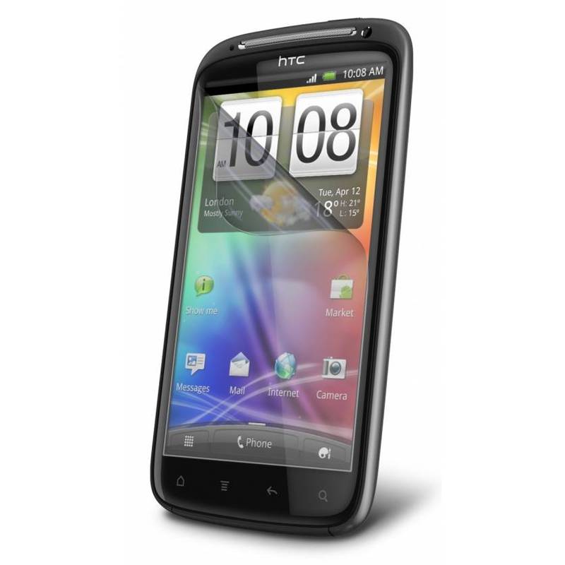 Screenprotector HTC Sensation / XE ultra clear