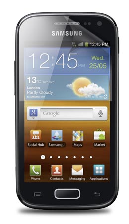 Screenprotector Samsung Galaxy Ace 2 i8160 anti glare